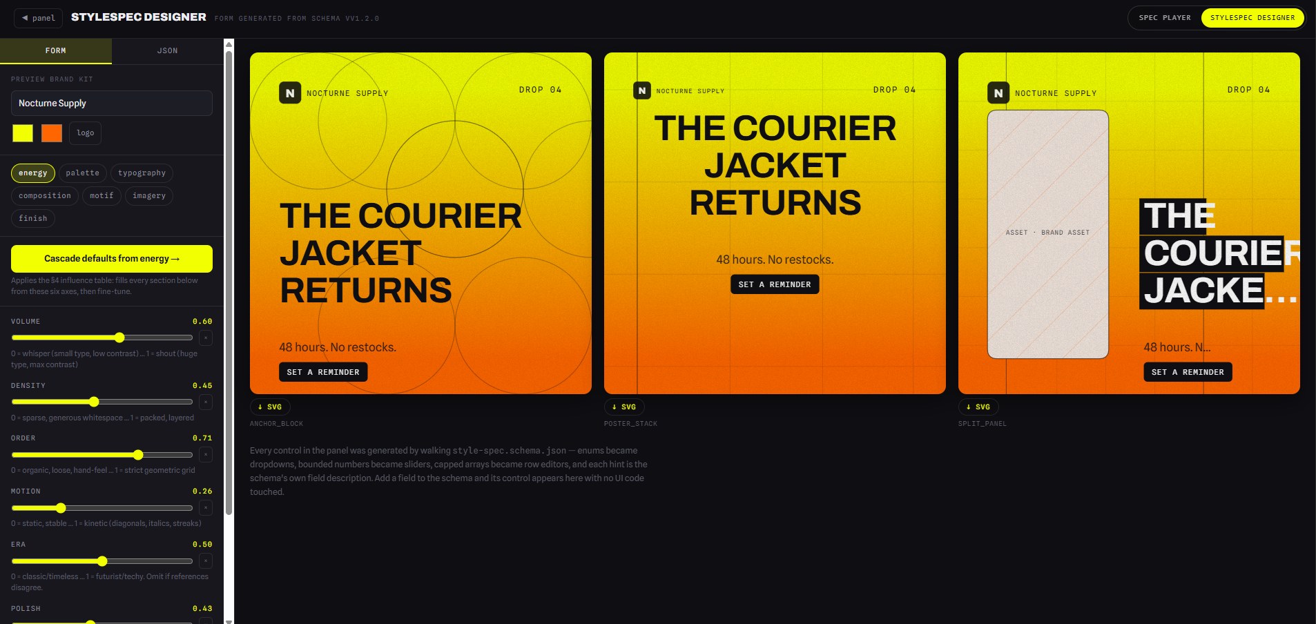 The StyleSpec Designer: a schema-generated control panel of energy sliders on the left, and three artboards of the same campaign (anchor block, poster stack, split panel) rendered live on the right