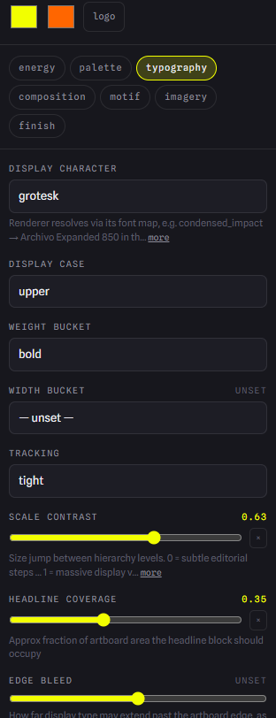 The typography panel: display character, case, weight bucket, tracking, scale contrast and headline coverage