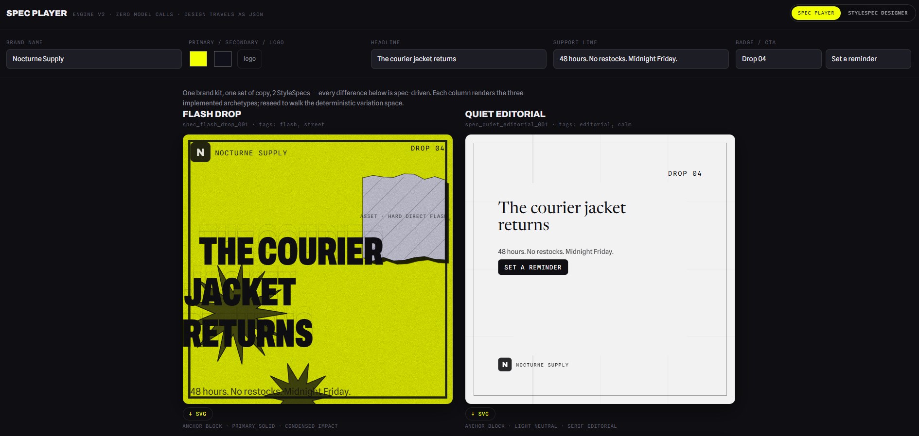 The Spec Player: one brand kit and one set of copy rendered through two different StyleSpecs. A loud Flash Drop artboard in acid yellow beside a quiet serif Editorial one, every difference spec-driven